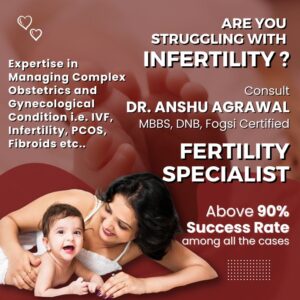 Best Female Gynecologist in Howrah